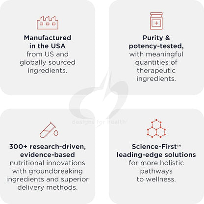 Designs for Health DHEA 25mg - DHEA Supplement for Men + Women - Supplement to Help Support Healthy Aging, Muscle Integrity, Energy + Hormonal Synthesis - Non-GMO (60 Capsules)