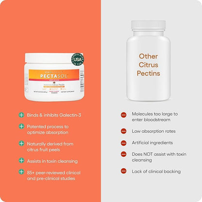 PectaSol Modified Citrus Pectin – 184g Berry Powder – Total-Body Health Supplement to Support the Heart, Immune System, Inflammation Response & Healthy Aging + Maintain Healthy Galectin-3 Levels