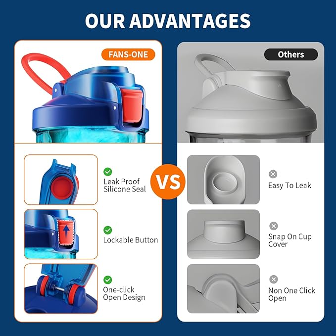 Electric Protein Shaker Bottle, 24oz Lockable Electric Blender Cup, Tritan USB Rechargeable Protein Shake Mixer, Blender Shaker Cups for Protein Shakes, Blue