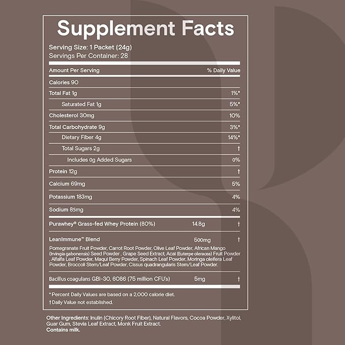 Yoli® Essential Shake YES Whey Protein Powder from Grass-Fed Cows - 28 Packets, Chocolate