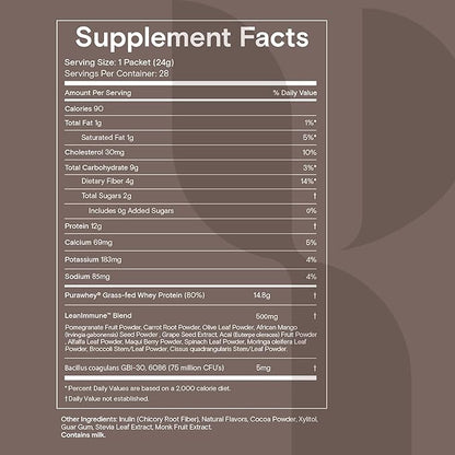 Yoli® Essential Shake YES Whey Protein Powder from Grass-Fed Cows - 28 Packets, Chocolate