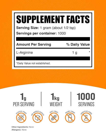BulkSupplements.com L-Arginine Powder - Arginine 1000mg, Arginine Supplement - Nitric Oxide Supplement, Unflavored & Gluten Free, 1000mg per Serving, 1kg (2.2 lbs) (Pack of 1)
