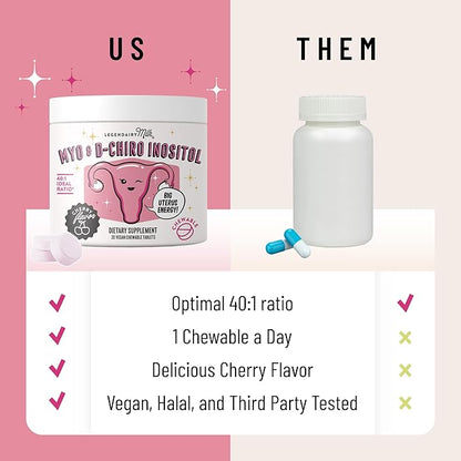 Legendairy Milk Pure Inositol Supplement - Myo Inositol and D-Chiro Inositol Chewable Tablets