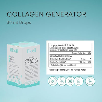 Biosil Collagen Generator - 1 fl oz Drops - with Patented ch-OSA Complex - Generates & Protects Your Own Collagen - GMO Free - 60-Day Supply