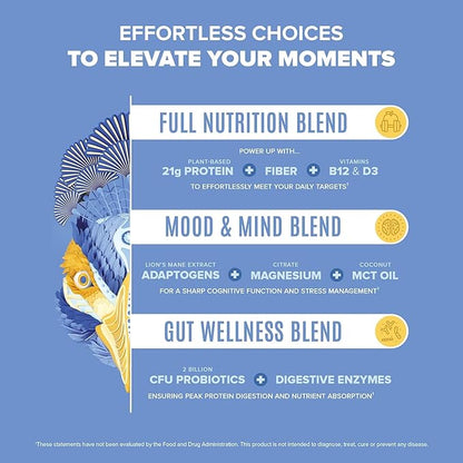 BIRDMAN Peacock Vegan Protein Powder | Complete Plant Based Meal Replacement Shake with Magnesium, Vitamin D, MCT Oil | All in One Supplement for Men and Women | Smooth Texture | Coco Vanilla Flavor