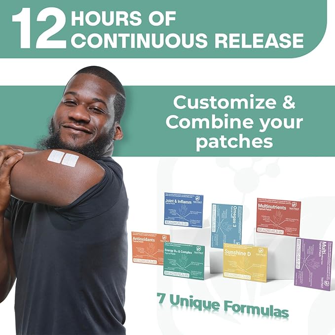Energy B12 &Complex Topical Patch,Infused with B1,B2,B3,B12,B9,Biotin,and Other Wellness Ingredients.Designed to give You a Boost (30/Pack).