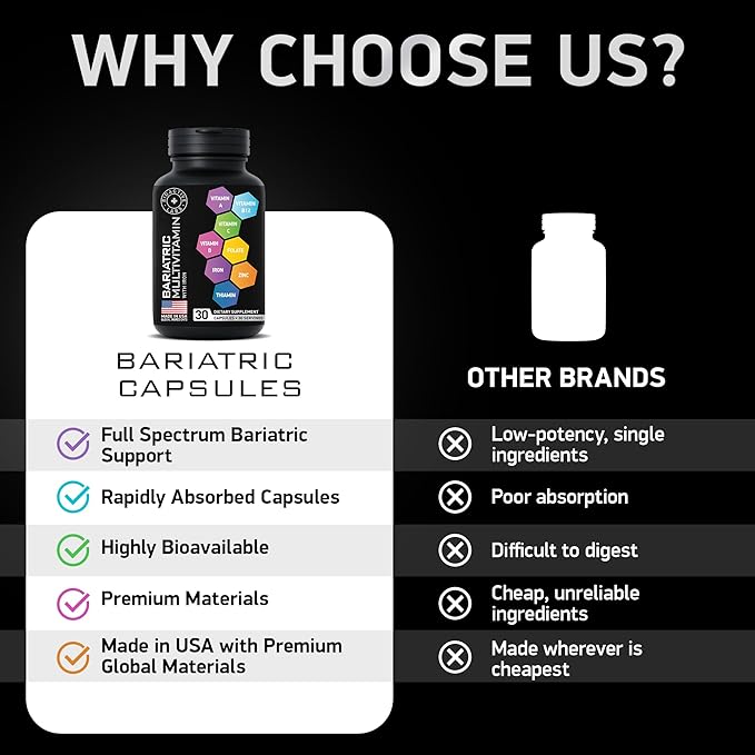 Bariatric Multivitamin with Iron For Women & Men - Post Gastric Bypass Vitamins and Gastric Sleeve Bariatric Iron Vitamin Multivitamins -Non-GMO, Gluten-Free -One a Day, 30 Bariatric Vitamins Capsules