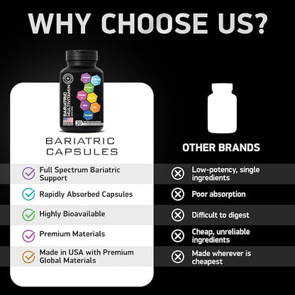 Bariatric Multivitamin with Iron For Women & Men - Post Gastric Bypass Vitamins and Gastric Sleeve Bariatric Iron Vitamin Multivitamins -Non-GMO, Gluten-Free -One a Day, 30 Bariatric Vitamins Capsules