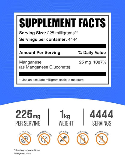 BulkSupplements.com Manganese Gluconate Powder - Manganese Supplements, Essential Trace Mineral - High Absorption & Gluten Free, 225mg per Serving, 1kg (2.2 lbs) (Pack of 1)