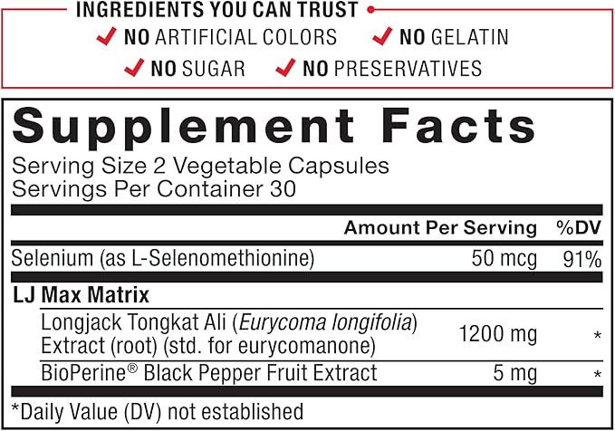 Force Factor Longjack Tongkat Ali Max for Men, Male Stamina and Vitality Supplement Made with Tongkat Ali Extract and Key Natural Ingredients for Superior Absorption, 1200mg, 60 Capsules