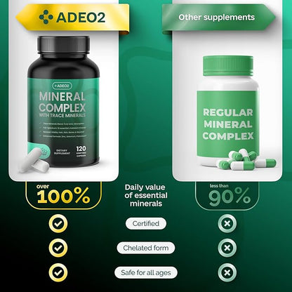 Premium Blend of 52 Trace Minerals Complex with Essential Minerals in Chelated Form – All Natural and 100% Organic - 120 Capsules - Full Spectrum Ionic Mineral Blend - Safe for Women and Men