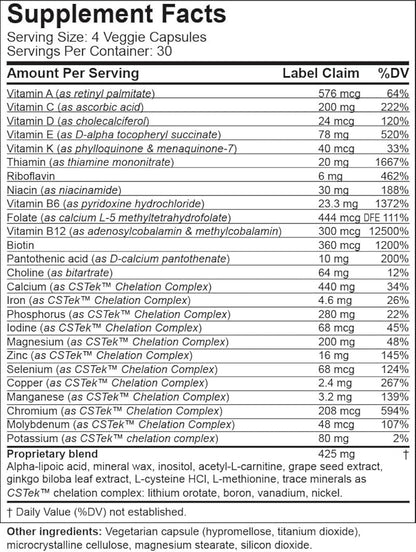 BrainSense Mood Stabilizer & Brain Supplement - Enhance Mood, Mental Clarity, Brain Booster & Cellular Health - Nootropic Supplement & Micronutrients for Brain Fog by CommonSenseWW, 120 Capsules