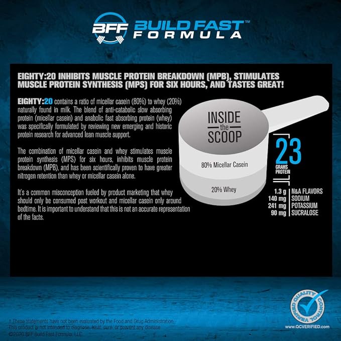 Eighty:20 Protein Powder Casein & Whey Blend | Fast & Slow Digesting Proteins for 6 Hours Muscle Protein Synthesis for Men & Women | Keto Friendly & Great Tasting (Vanilla Ice Cream)