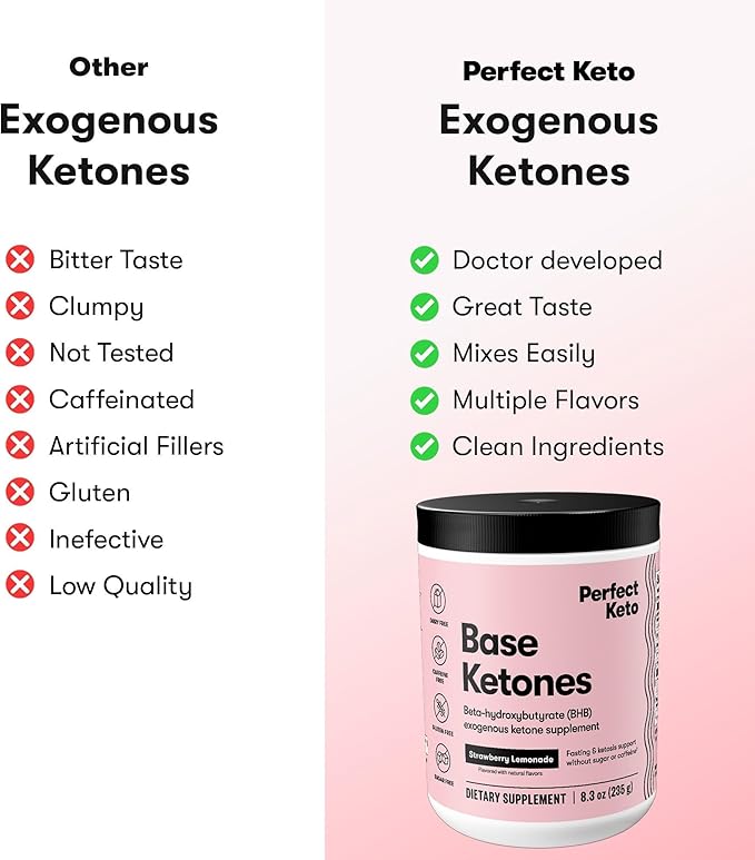 Perfect Keto Exogenous Ketones Powder, BHB Salts Supplement for Ketosis & Fasting, Electrolytes for Hydration, Caffeine Free Energy, Keto Diet, Focus & Workout Support, Strawberry Lemonade, 8.57 oz