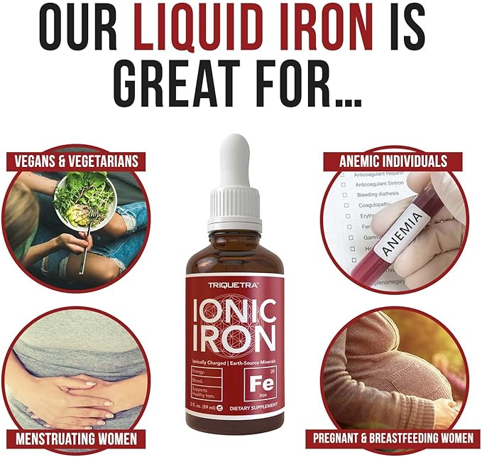 Ionic Liquid Iron Supplement (236 Servings) – Highest Absorption Rate Allows for Smaller Dose & Less Stomach Issues - Non-Flavored, Vegan, Ionically Charged, Earth-Sourced Minerals