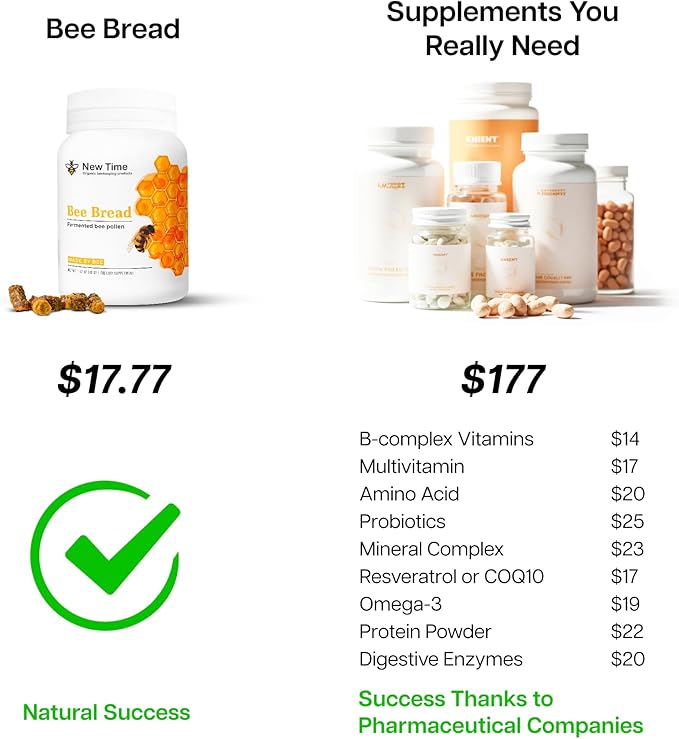 Generic Bread Bee Perga Fermented Bee Pollen 100% Natural and Organic Multivitamin Made by Bee Sour Sweet Flavor, Reminiscent of Honey