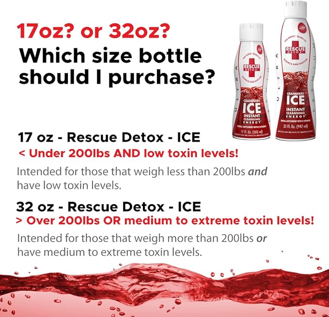 Rescue Detox ICE - Cranberry Flavor - 32oz | Works in 90 Minutes Up to 5 Hours