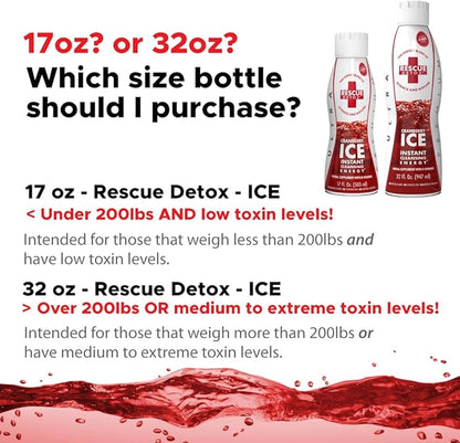 Rescue Detox ICE - Cranberry Flavor - 32oz | Works in 90 Minutes Up to 5 Hours