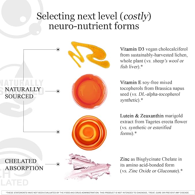 HCF A20 Microbead Brain Supplements for Memory and Focus + Brain Support, Calm, Mood, Alertness, Attention, Vision, Sleep, Immune System, 20 Premium Nootropic Nutrients Multivitamin & 7 Advances® Tech