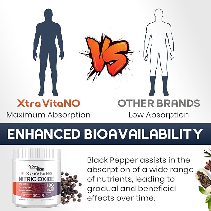 Nitric Oxide Supplement for Men - Extra Strength Nitric Oxide Booster Powder for Heart, Circulation, Blood Flow, Energy, Endurance - 10g Per Serving, 30 Servings