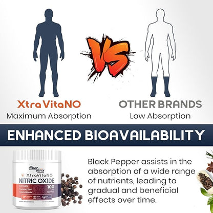 Nitric Oxide Supplement for Men - Extra Strength Nitric Oxide Booster Powder for Heart, Circulation, Blood Flow, Energy, Endurance - 10g Per Serving, 30 Servings