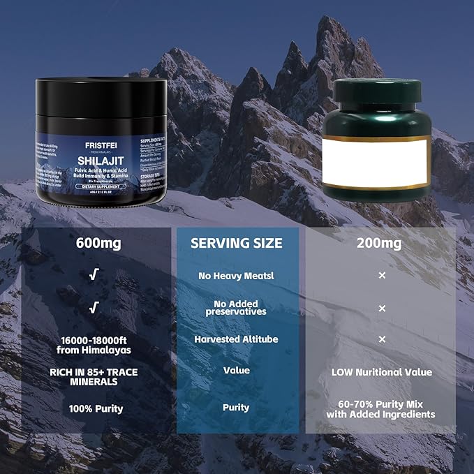 Shilajit Pure Himalayan Organic Shilajit Resin - Gold Grade 100% Pure Shilajit for Men & Women | with Fulvic Acid & 85+ Trace Minerals