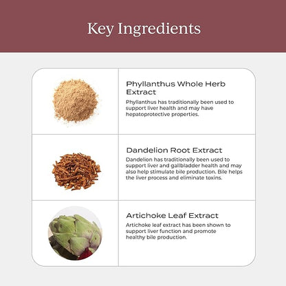 CYMBIOTIKA Liver Supplement with Vitamins & Herbs for Liver Support, Health, Cleanse and Repair, Helps Metabolism and Digestion, Gluten Free, Vegan, Plant Based, and Non GMO, 84 Capsules, 28 Servings