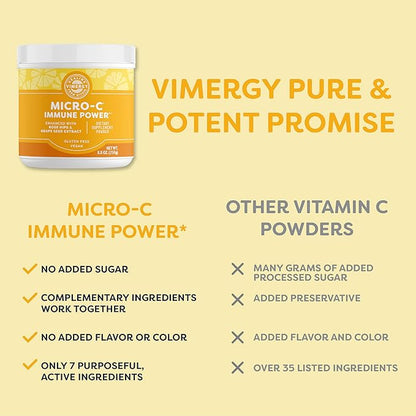 Vimergy Micro-C Immune Power TM *- 250g– 139 Servings – 1000mg/serving – Gentle Form – Antioxidant Phytonutrients – Immune & Nerve Support – Benefits Bone & Cartilage – Gluten-Free – Kosher – Vegan