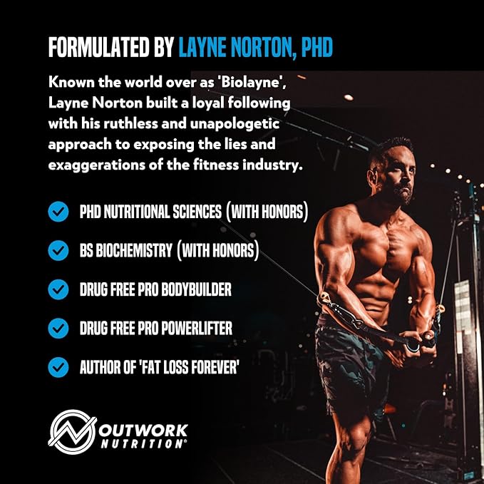 Outwork Nutrition Build Whey Protein Isolate Powder - Low Lactose, Gluten-Free Protein Powder for Muscle Growth & Workout Recovery, Backed by Science, Chocolate, 1.8lbs