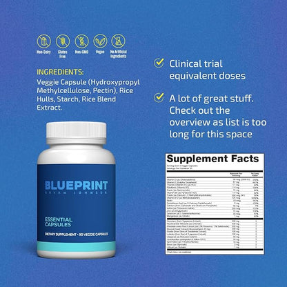 Blueprint Bryan Johnson Essential Capsules - Daily Multivitamin/Multimineral for Women and Men - Antioxidant Supplement with Calcium, Vitamin B1, Vitamin D, and Zinc - Vegan and Non GMO (30 Servings)