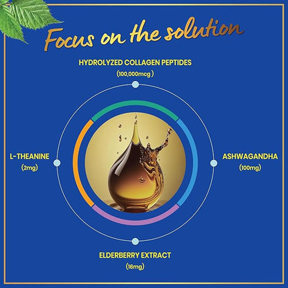 Liquid Collagen for Women with Ashwagandha, Elderberry, L-Theanine - High Absorption 100,000 mcg Hydrolyzed Collagen Peptides Liquid - Collagen Drops Hair, Skin, Nails and Nails Support – 60 Servings