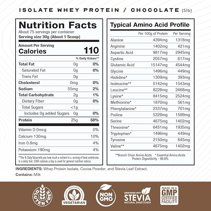 Muscle Feast Grass-Fed Whey Protein Isolate, All Natural Hormone Free Pasture Raised, Chocolate, 5lb