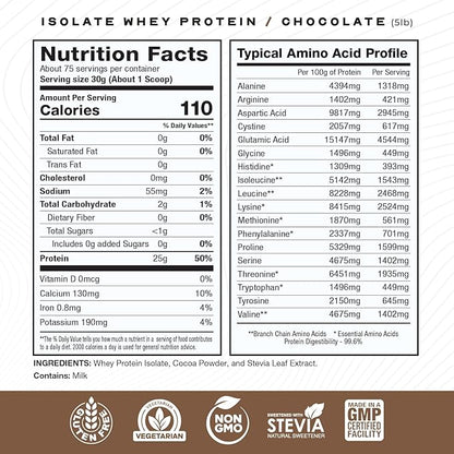 Muscle Feast Grass-Fed Whey Protein Isolate, All Natural Hormone Free Pasture Raised, Chocolate, 5lb