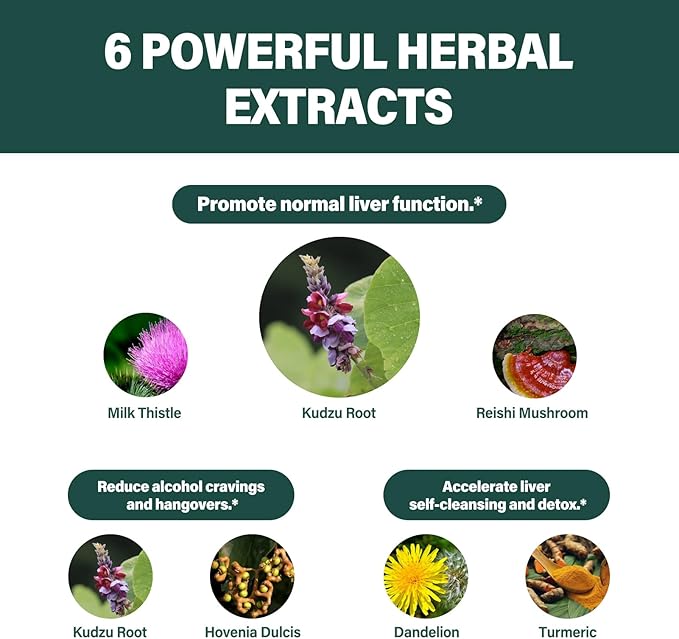 Kudzu Root Drops, Liver Detox Cleanse Supplement, Liver Health Formula with Milk Thistle Goji Berries Extract. 2 oz