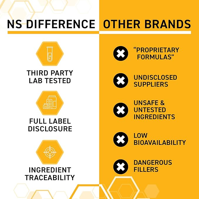 NATURAL STACKS GABA Supplement - L-Citrulline & Grape Seed Extract - Deep Relaxation and Calm - Night Time Aid - Promotes Healthy Production of GABA (Gamma-Aminobutyric Acid) - 60 Capsules