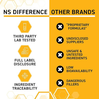 NATURAL STACKS GABA Supplement - L-Citrulline & Grape Seed Extract - Deep Relaxation and Calm - Night Time Aid - Promotes Healthy Production of GABA (Gamma-Aminobutyric Acid) - 60 Capsules