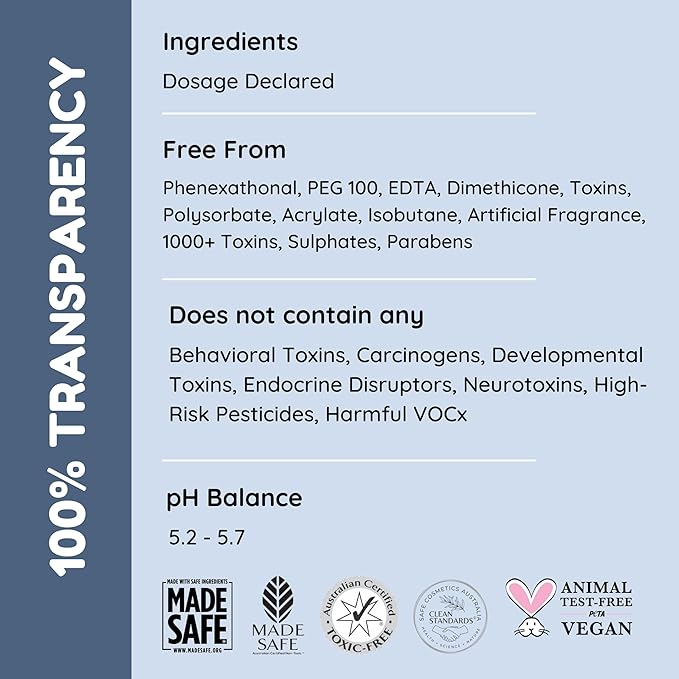 Little Rituals Baby Multi-Vitamin Body & Hair Wash - Tear Free + pH 5.5. Formulated with Best Plant Botanical - Honeysuckle, Basil, Mandarin. Natural, Organic, Dermat Tested(200ml)