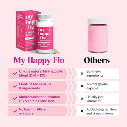 PMS Support Supplement for Women with Iron, PMS Relief Hormone Support for Women, 10-in-1 PMDD Supplements for Women | DIM & I3C Indole-3-Carbinol for Cramp Relief, Heavy Flow - 60 Caps