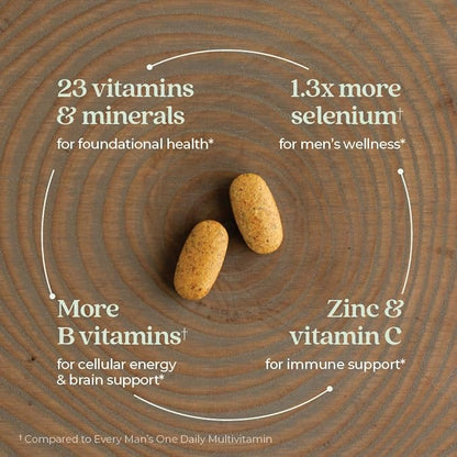 New Chapter Men's Multivitamin Advanced Formula for Stress, Brain, Immune, Heart & Energy Support, Higher Levels of Whole-Food Fermented Essential Nutrients for Men + Selenium + B Vitamins, 72 ct