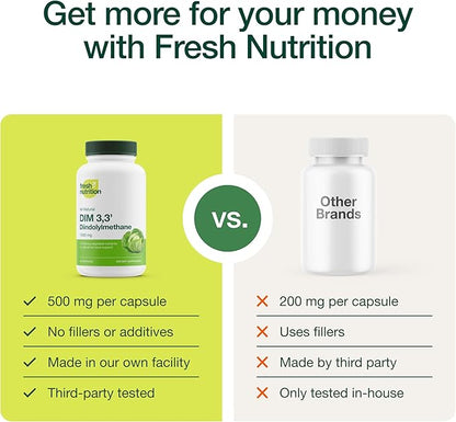 DIM Supplement 500mg - Diindolylmethane for Estrogen Metabolism, Hormonal Health, Acne & Antioxidant Support – Vegan, Non GMO, Gluten-free - 90 Capsules