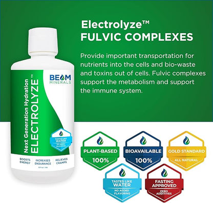 BEAM Minerals Micro-BOOST Humic Mineral Blend | Plant-Based Multi Minerals Supplement & Electrolytes Liquid | Micronutrients Supplements | Deficiency Support | Pure Natural Antioxidant | Keto Friendly