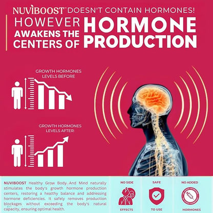 Healthy Grow Height Growth Gummies Rich in Calcium, Vitamins C, D3, K2, L-Arginine, Ashwagandha, and Others, Boost Bone Health & Immunity, Multivitamin, for Kids 5+, Teens and Adults.