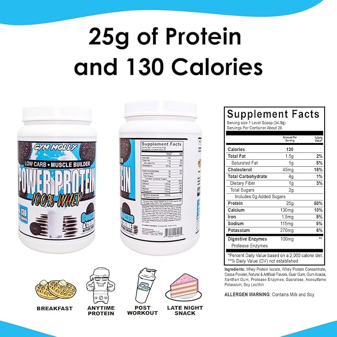 Gym Molly Power Protein Powder, 100% Whey Protein Isolate, 25g of Protein, 5.5g BCAAs, Fast Absorbing - Ready to Give You Fuel Around The Clock - 2lbs, Cookies & Cream Flavored