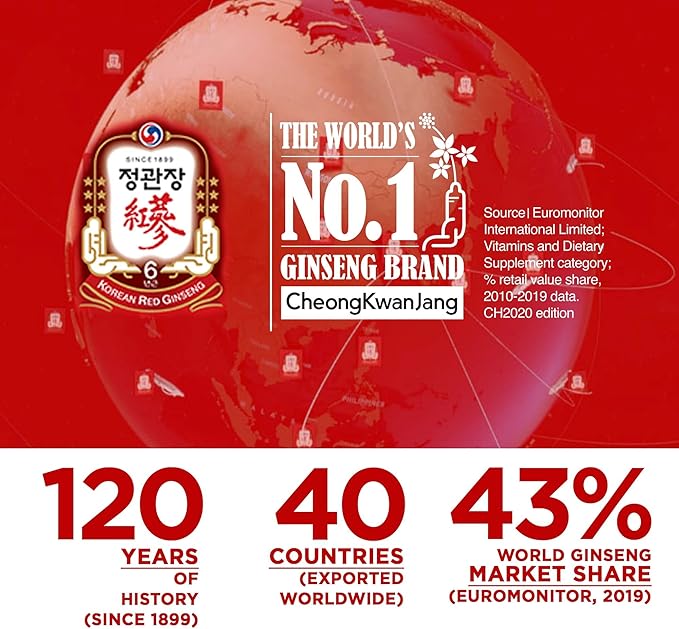 CheongKwanJang Korean Red Ginseng Extract Everytime Limited 3000mg | Premium Sugar Free Energy Supplement, Ginseng Tea, Korean Food, Ginseng Drink | Energy Boost,Stamina | 30 Count