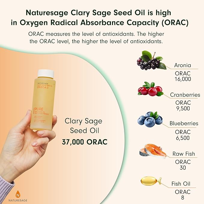 Pure Vegan Liquid Omega 3 Oil, Plant-Based Alternative to Omega 3 Fish Oil, 3.4 fl. oz. – Cold Pressed from Clary Sage Seed – Kosher - Omega 3 Fatty Acid Supplement with Antioxidants