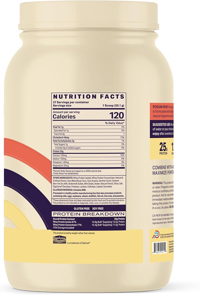 Podium Nutrition, Whey Protein Powder, Maple Butter Pancake, 27 Servings, 25g of Whey Protein Per Serving, Gluten Free, Soy Free