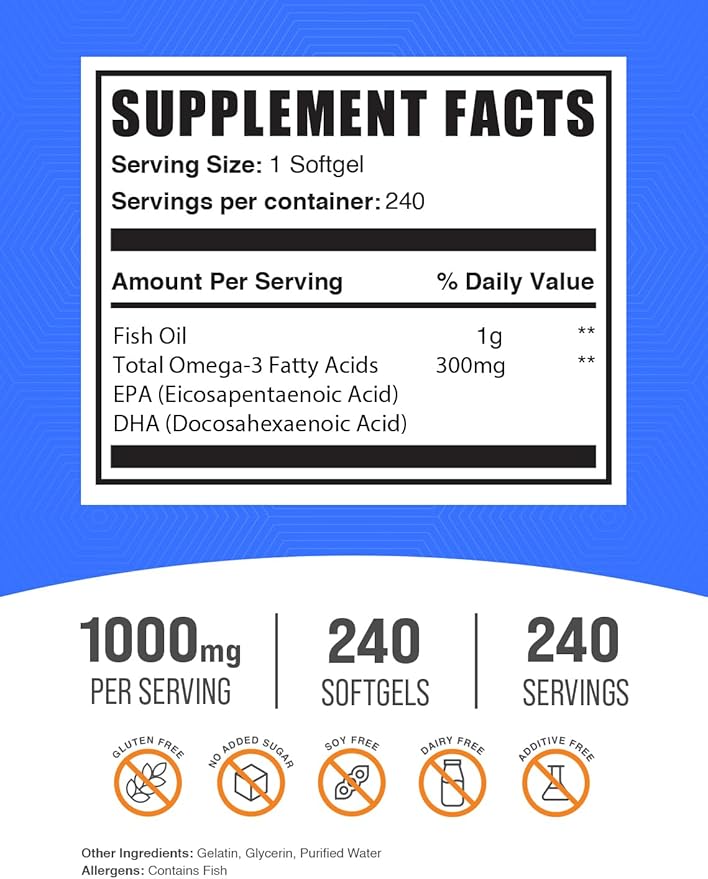 BulkSupplements.com Fish Oil 1000mg Softgels - Fish Oil Omega 3, Fish Oil Supplements, Fish Oil Pills - Gluten Free, 1 Softgel per Serving, 240 Softgels (Pack of 1)