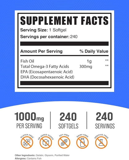 BulkSupplements.com Fish Oil 1000mg Softgels - Fish Oil Omega 3, Fish Oil Supplements, Fish Oil Pills - Gluten Free, 1 Softgel per Serving, 240 Softgels (Pack of 1)