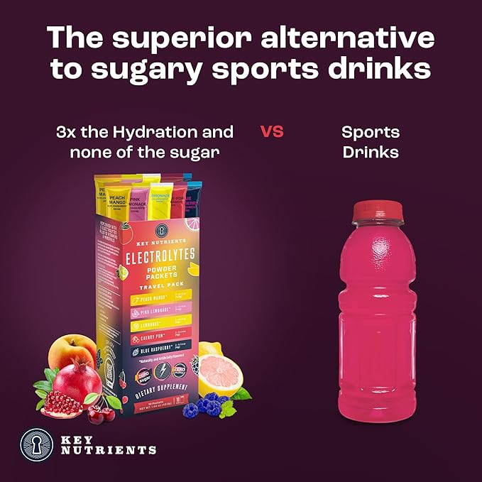 KEY NUTRIENTS Multivitamin Electrolytes Powder No Sugar - 5 Delicious Flavors Electrolyte Powder - Endurance & Energy Supplement - Hydration Powder - No Calories - 10 Servings - Made in USA