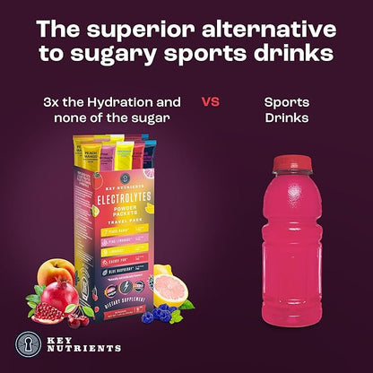 KEY NUTRIENTS Multivitamin Electrolytes Powder No Sugar - 5 Delicious Flavors Electrolyte Powder - Endurance & Energy Supplement - Hydration Powder - No Calories - 10 Servings - Made in USA